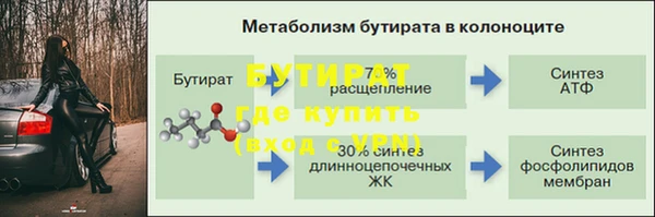 COCAINE Волосово